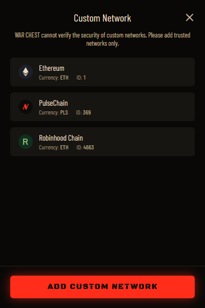 Network list